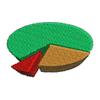 Pie Chart 14248